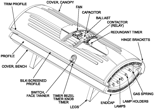 E-24RSTH