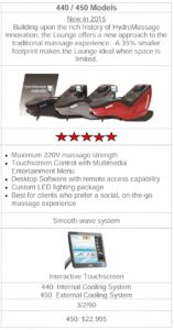 Refurbished Hydromassage Lounge