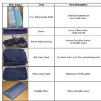 Hydromassage Parts